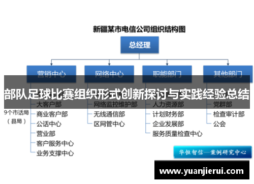 部队足球比赛组织形式创新探讨与实践经验总结